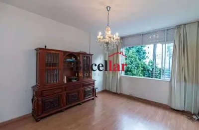 Apartamento com 3 quartos à venda na Rua Jardim Botânico, Jardim Botânico, Rio de Janeiro