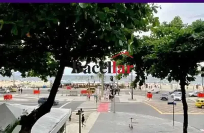 Apartamento com 2 quartos à venda na Avenida Atlântica, Copacabana, Rio de Janeiro