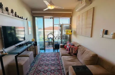 Apartamento com 4 quartos para alugar na Avenida Abílio dos Santos Branco, 283, Enseada, Guarujá