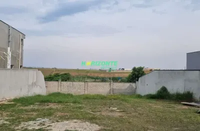 Terreno a venda em condominio fechado no bairro urbanova em sao jose dos campos sp