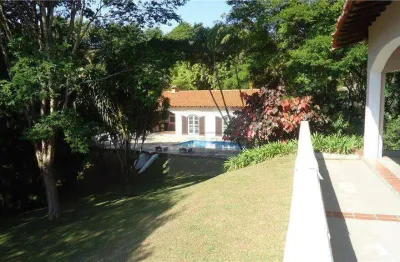 Casa em condomínio fechado com 3 quartos à venda na Caminho do Planalto, Vale da Santa Fé, Vinhedo