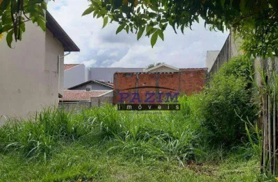 Terreno à venda, 250 m² - condomínio grape village - vinhedo/sp