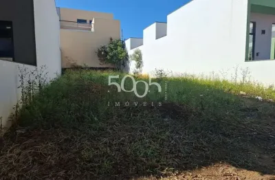 Terreno à venda na Rua Vice-Presidente José Alencar Gomes da Silva, Itu Novo Centro, Itu