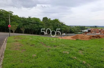 Terreno em condomínio fechado à venda na Condomínio Residencial Bothanica Itu, 148, Condomínio Fechado Bothanica Itu, Itu