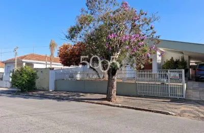 Casa com 3 quartos à venda na Rua da Convenção, 246, Centro, Itu