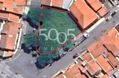 Terreno à venda na Rua Luiz de Oliveira Martins Alves Júnior, Parque Residencial Guitti, Itu
