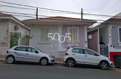 Sala comercial com 4 salas à venda na Praça Duque de Caxias, 149/155, Centro, Itu