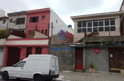 Terreno à venda na Rua Paulo Orozimbo, 223, Cambuci, São Paulo por R$ 2.350.000