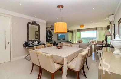 Apartamento com 3 quartos para alugar na Avenida Atlântica, Centro, Balneário Camboriú