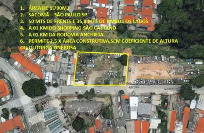 Terreno à venda em são paulo-sp, bairro sacomã: oportunidade única para investimento imobiliário!