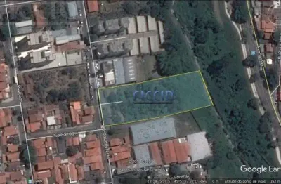 Terreno residencial à venda, jardim oriente, são josé dos campos - .
