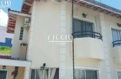 Venda, empreendimento com 0m², 0 dormitório(s), 0 vaga(s). residencial ana maria, são josé dos campos.