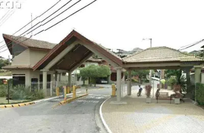 Venda, empreendimento com 0m², 0 dormitório(s), 0 vaga(s). urbanova, são josé dos campos.