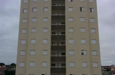 Venda, empreendimento com 0m², 0 dormitório(s), 0 vaga(s). jardim das indústrias, jacareí.