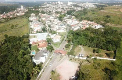 Venda, empreendimento com 0m², 0 dormitório(s), 0 vaga(s). urbanova, são josé dos campos.