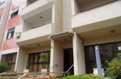 Venda, empreendimento com 0m², 0 dormitório(s), 0 vaga(s). vila adyana, são josé dos campos.