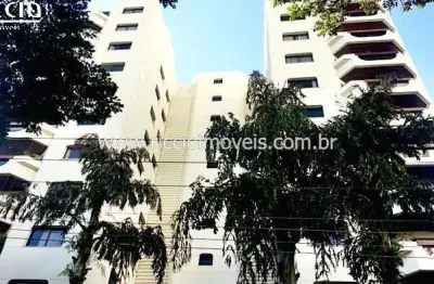 Venda, empreendimento com 0m², 0 dormitório(s), 0 vaga(s). vila adyana, são josé dos campos.
