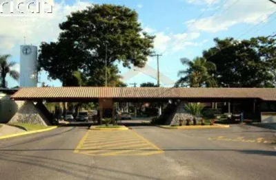 Venda, empreendimento com 0m², 0 dormitório(s), 0 vaga(s). nossa senhora do perpétuo socorro, pindamonhangaba.