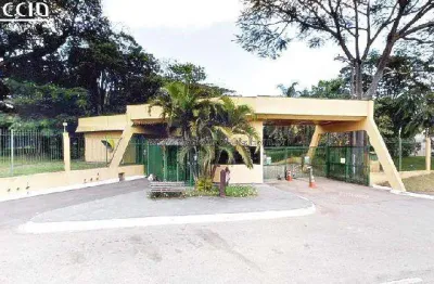 Venda, empreendimento com 0m², 0 dormitório(s), 0 vaga(s). cidade vista verde, são josé dos campos.