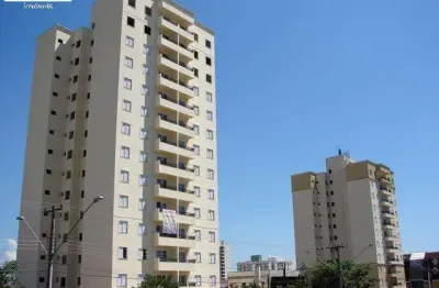Venda, empreendimento com 0m², 0 dormitório(s), 0 vaga(s). urbanova, são josé dos campos.