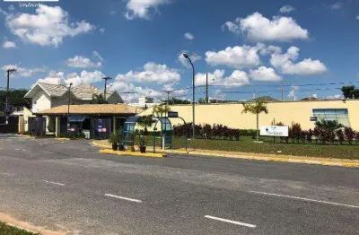 Venda, empreendimento com 0m², 0 dormitório(s), 0 vaga(s). jardim primavera, jacareí.