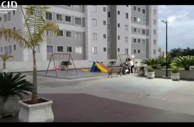 Venda, empreendimento com 0m², 0 dormitório(s), 0 vaga(s). parque industrial, são josé dos campos.