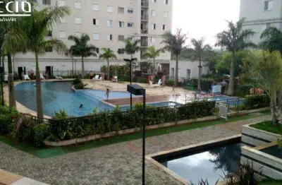Venda, empreendimento com 0m², 0 dormitório(s), 0 vaga(s). vila tesouro, são josé dos campos.