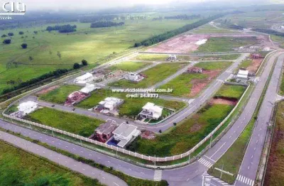 Venda, empreendimento com 0m², 0 dormitório(s), 0 vaga(s). urbanova, são josé dos campos.