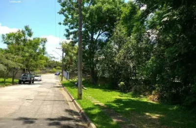 Venda, empreendimento com 0m², 0 dormitório(s), 0 vaga(s). urbanova, são josé dos campos.