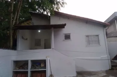 Casa com 2 quartos à venda no Jardim São Dimas, São José dos Campos 