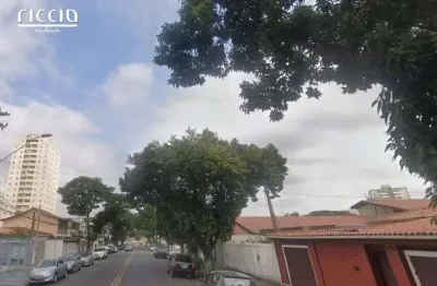 Terreno em condomínio fechado à venda no Jardim América, São José dos Campos 
