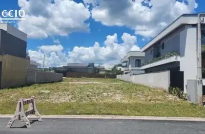 Terreno de 451,20m² à venda no condomínio vivant urbanova - são josé dos campos/sp