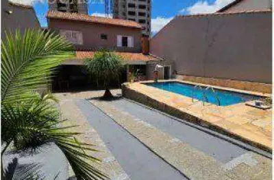Casa com 2 quartos à venda no Jardim Guarujá, Sorocaba 