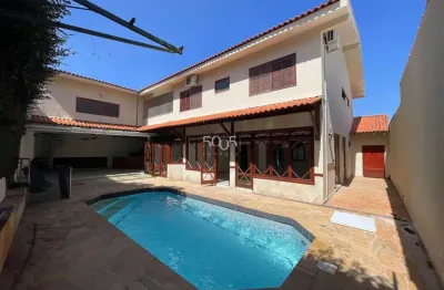 Locação. casa no condominio portella, com ótima localização em itu. com 420m² de área construída em terreno de 500m²