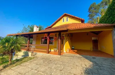Casa com 3 quartos à venda no Parque do Imbui, Teresópolis 