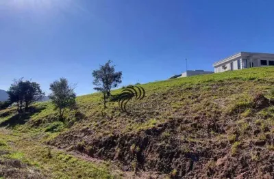 Terreno em condomínio fechado à venda na Rodovia Romildo Prado, Loteamento Residencial Vale das Águas, Itatiba