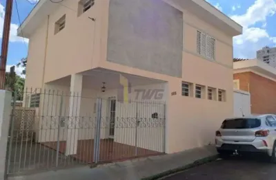 Casa com 3 quartos para alugar na vila elizabeth, são carlos  por r$ 1.950