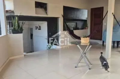 Casa com 3 quartos para alugar na Avenida Cel. José Martins De Figueiredo, São Cristóvão, Vitória