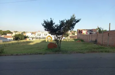 Terreno à venda no Jardim das Orquídeas, Sorocaba 