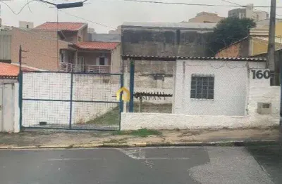 Terreno à venda no Jardim Paulistano, Sorocaba 