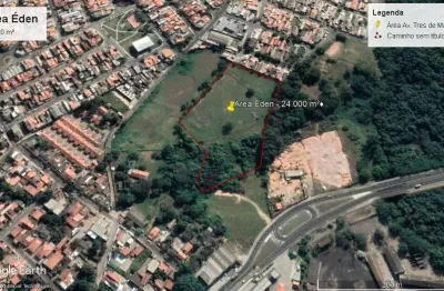 Área à venda no bairro jardim amalia - sorocaba/sp, zona norte