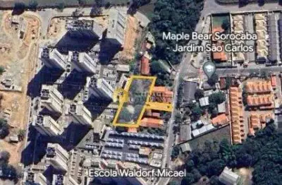 Terreno à venda no Jardim São Carlos, Sorocaba 