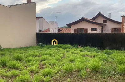 Terreno para locação em localização estratégica no campolim sorocaba/sp