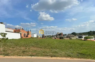 Condomínio reserva ipanema - terreno à venda no bairro jardim novo horizonte - sorocaba/sp, zona norte