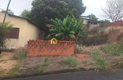 Terreno à venda no Jardim Novo Eldorado, Sorocaba 