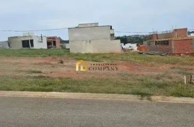 Condomínio reserva ipanema - terreno em condomínio em sorocaba/sp