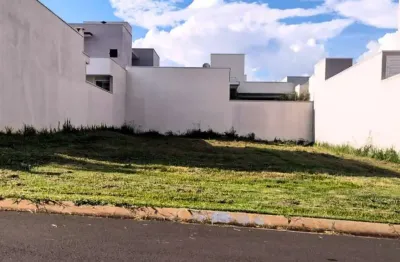 Terreno à venda | Condomínio Residencial Dona Lucilla | Indaiatuba SP