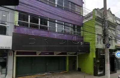 Ponto comercial para alugar na avenida cristóvão colombo, 1349, floresta, porto alegre por r$ 10.000