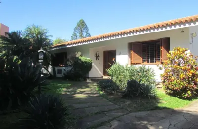Casa em condomínio fechado com 4 quartos para alugar na avenida luiz manoel gonzaga, 701, três figueiras, porto alegre por r$ 28.900
