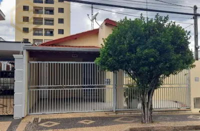 Casa com 2 quartos à venda na Rua Ademar de Barros, 462, Centro, Indaiatuba